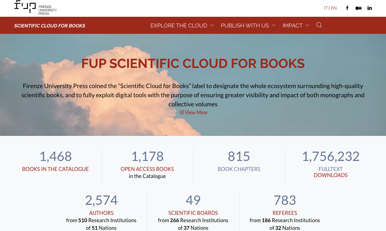 FUP Scientific cloud for Books